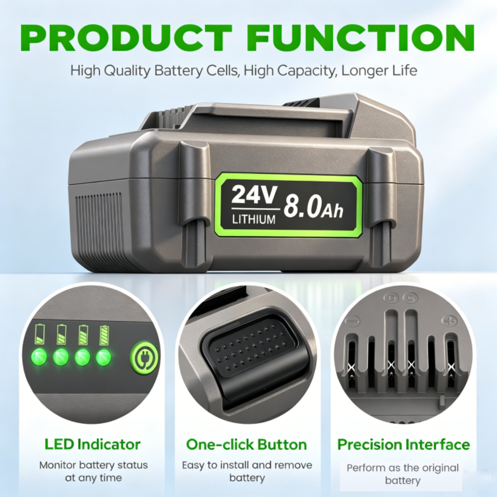 2X 8.0Ah Li-Ion Battery Replacement for FLEX 24V FX0221-1 FX0331-1 FX0341-1 New