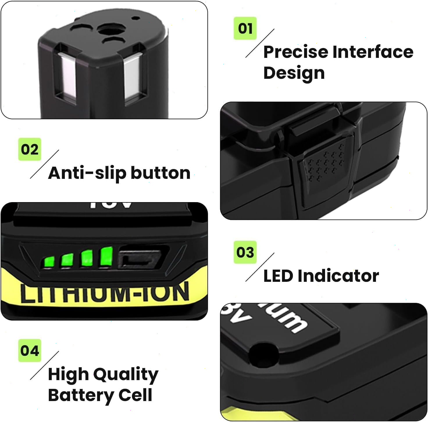 2PACK 3.6Ah For RYOBI 18V Battery One Plus Compact Lithium-Ion P190 P192 P108