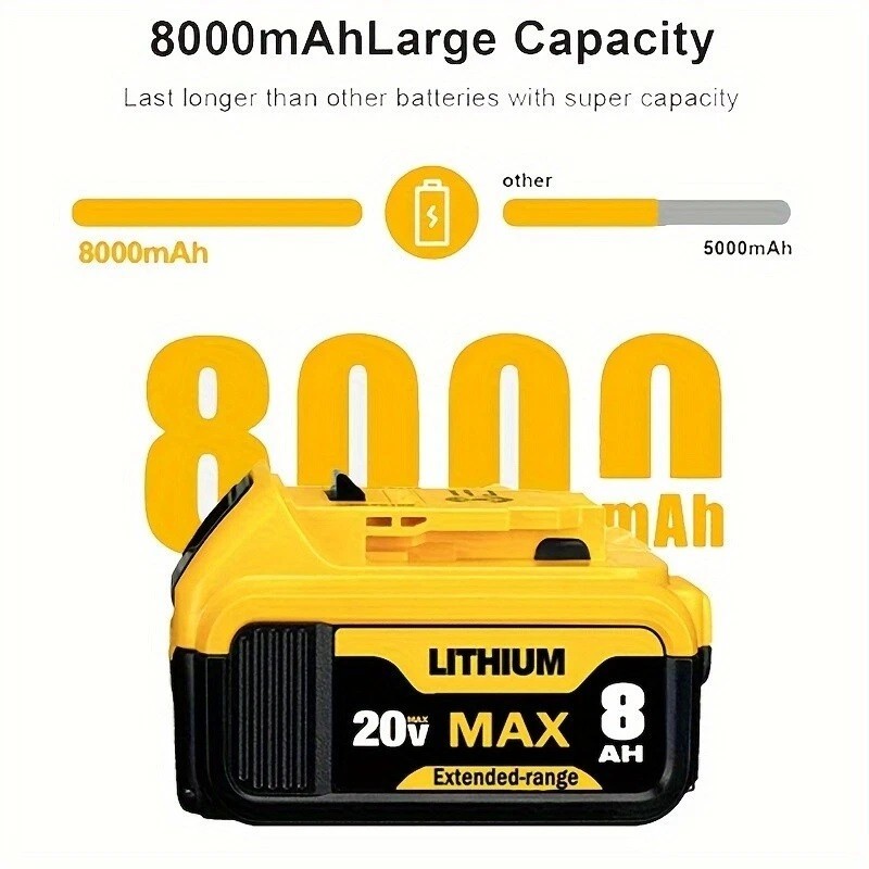 2Pack Lithium Ion Battery For DeWalt 20V 20 Volt Max 8.0AH DCB200 DCB205 DCB206