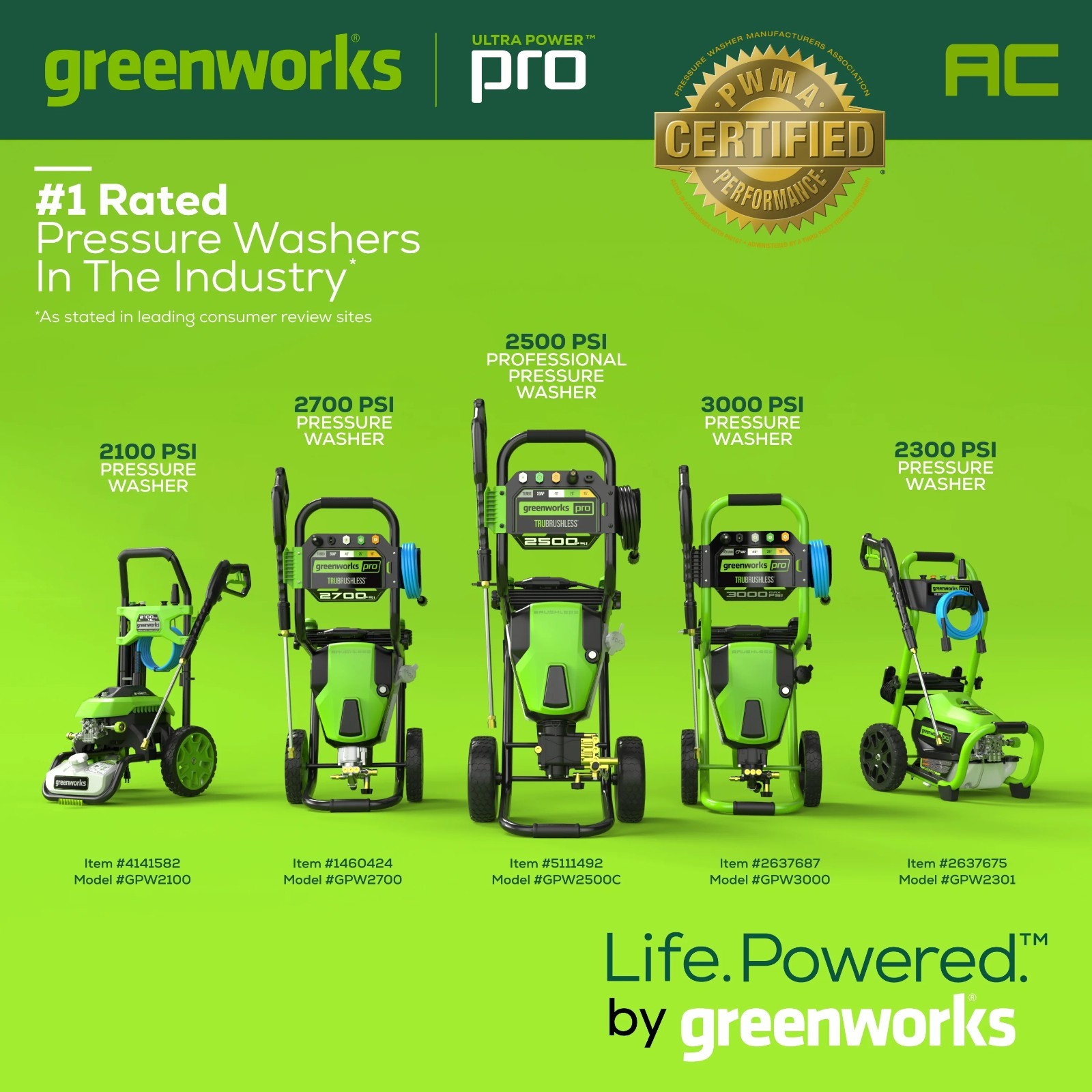 Greenworks 12 inch Rotating Surface Cleaner 2300 PSI SC120