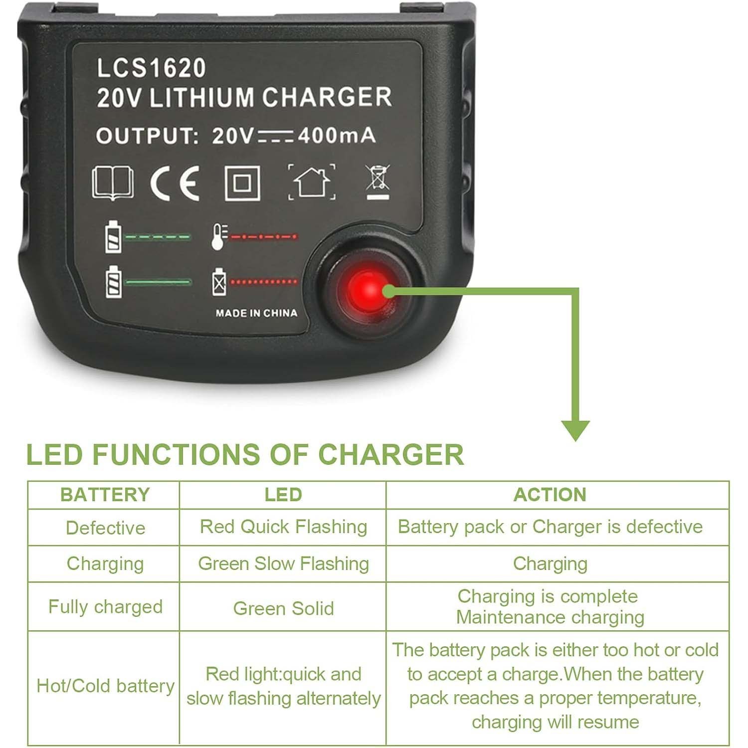 LCS1620 Charger for Black and Decker 20v max Charger 20V Lithium Battery LBXR20