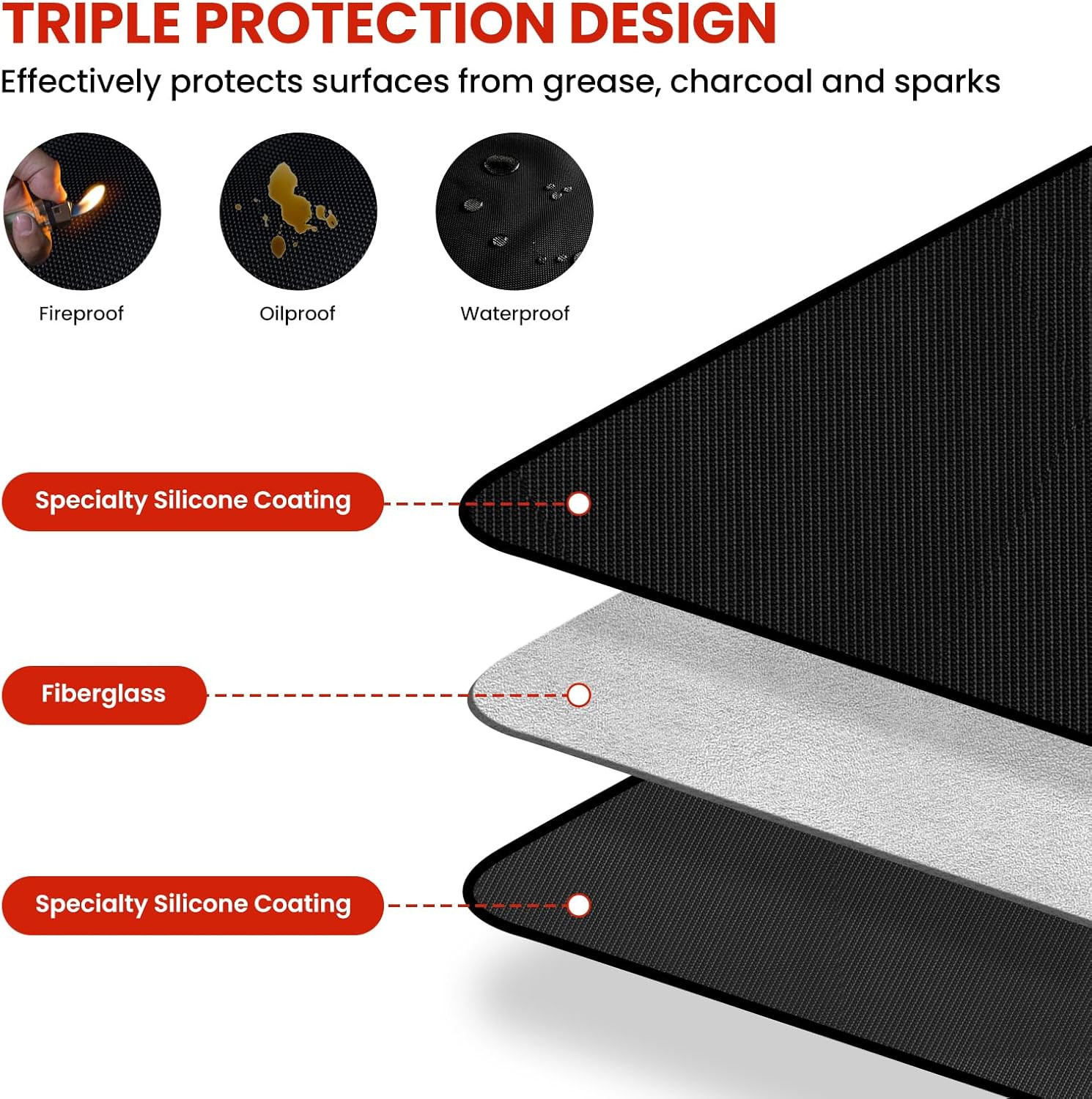 70×40 Inch Large Under Grill Mat – Double-Sided Fireproof BBQ Mat