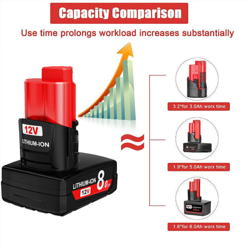 For Milwaukee 48-11-2460 For M12 LITHIUM 8.0Ah Extended Capacity Battery