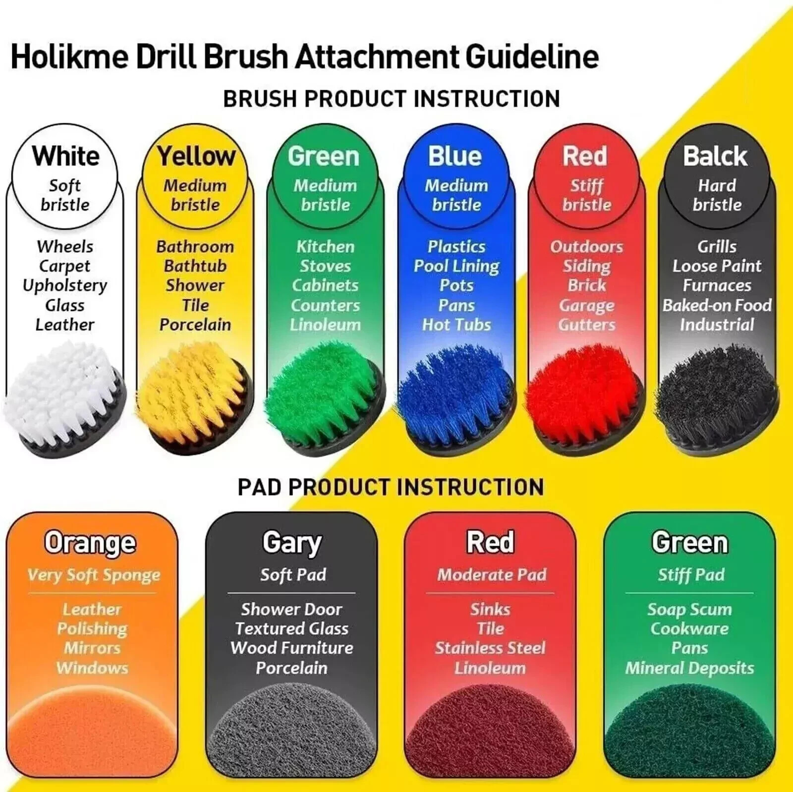Drill Brush Set Power Scrubber Drill Attachments for Carpet Tile Grout Cleaning