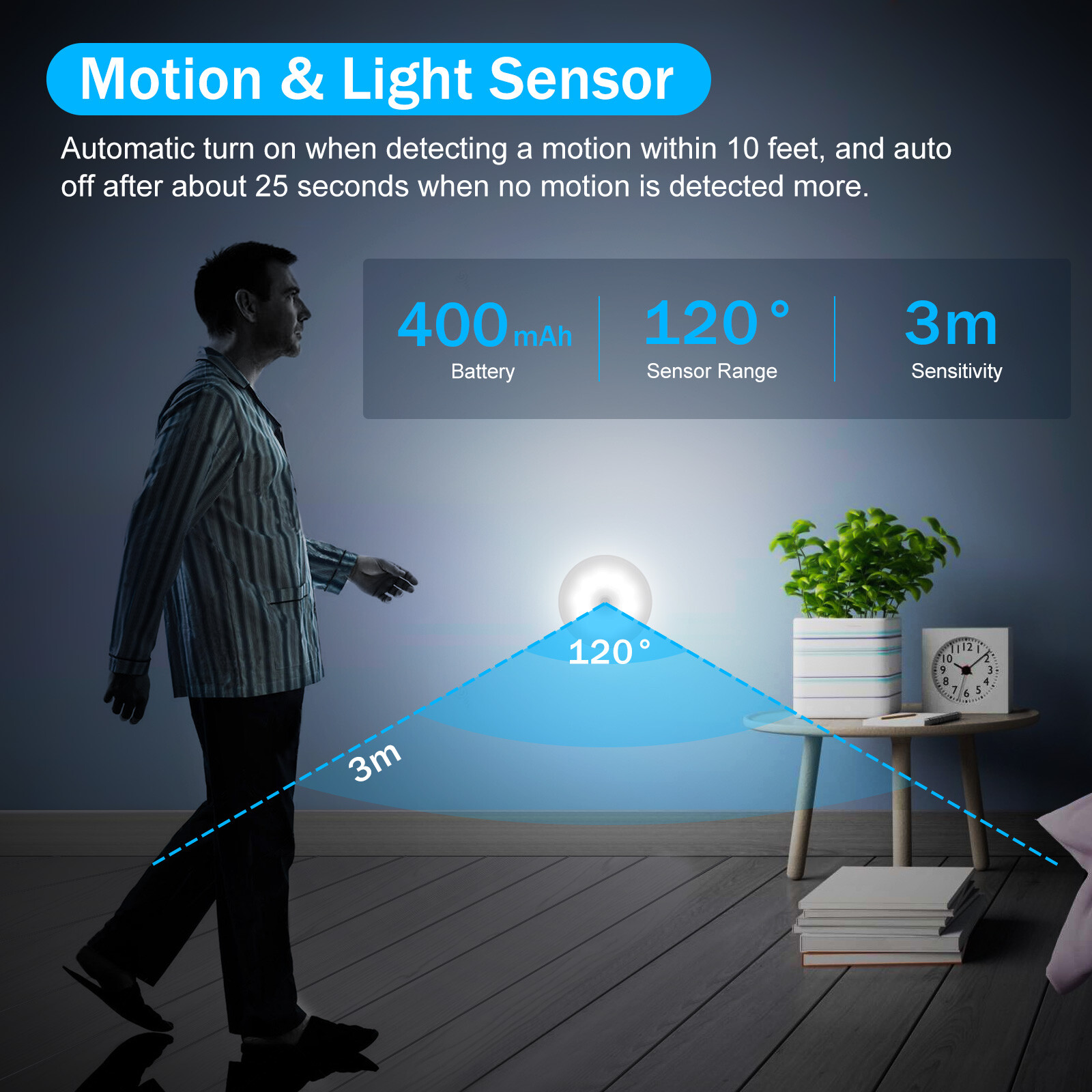 Rechargeable LED Motion Sensor Under Cabinet Closet Light USBCharge Kitchen Lamp