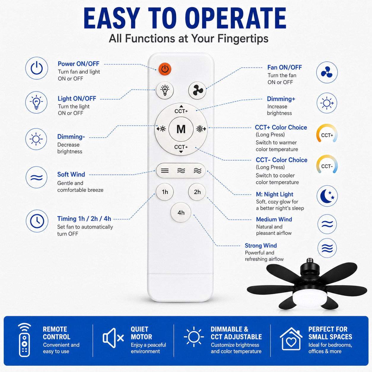 20 in Socket Ceiling Fan with Light Remote, E27 Screw In 40W Small Room Fan