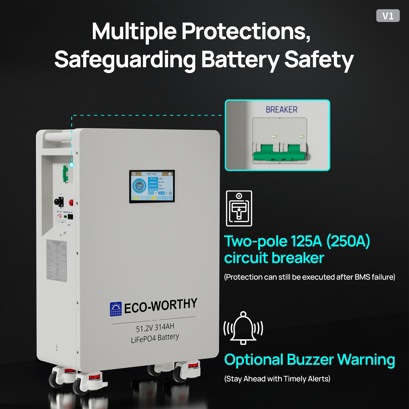 ECO-WORTHY 4Pack 48V 314AH (64.3kWh) LiFePO4 Battery Vertical Standing Backup