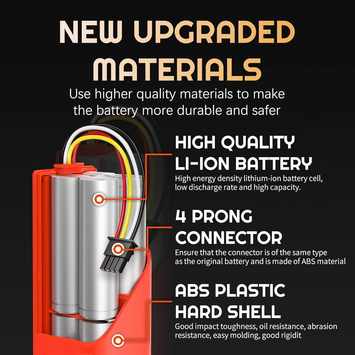 Upgraded 7500Mah 14.4V Replacement Battery for Roborock S4 S5 S6 S7 Q7 Max S50 S