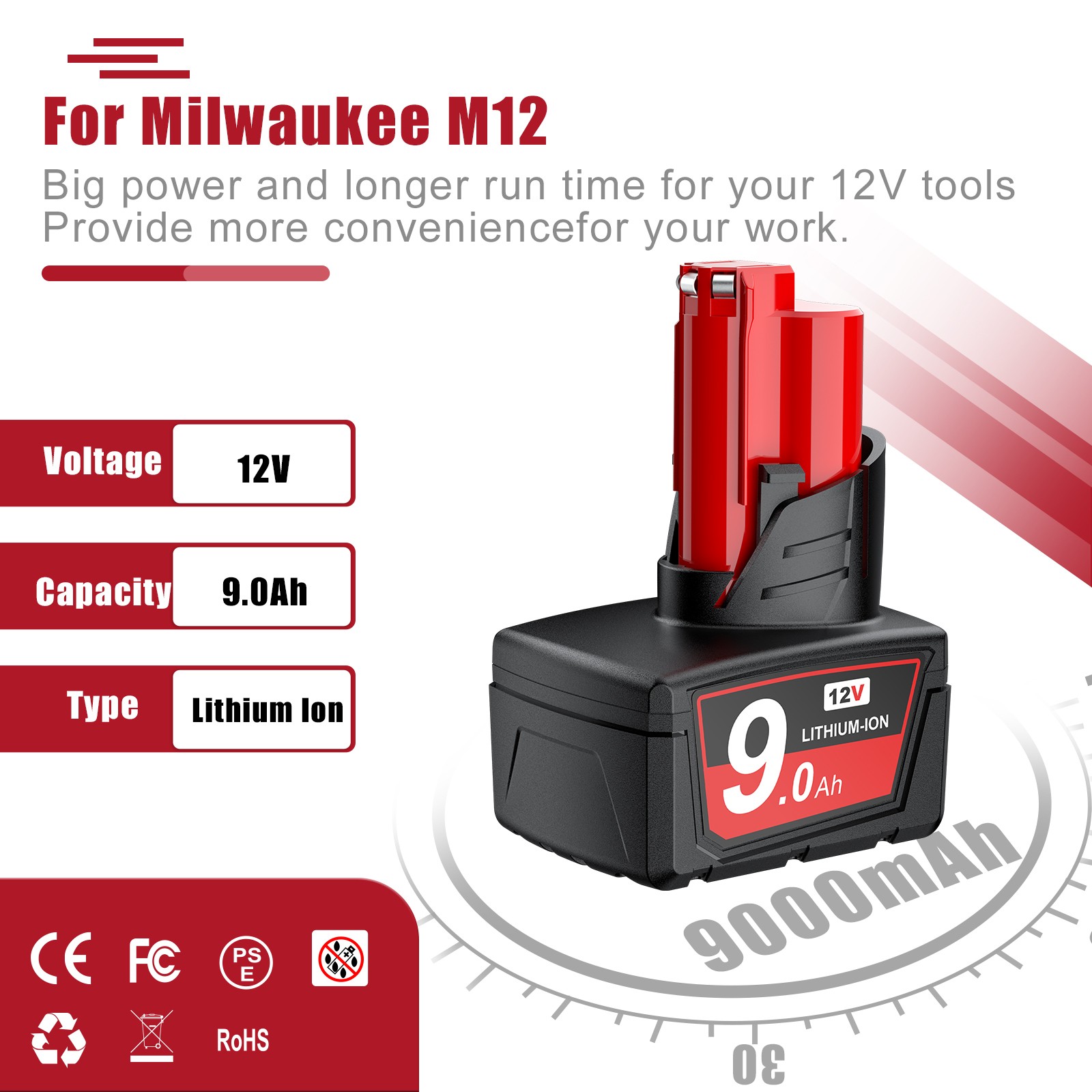 2PCS 8.0Ah For Milwaukee for M12 LITHIUM Extended Capacity LCD Battery