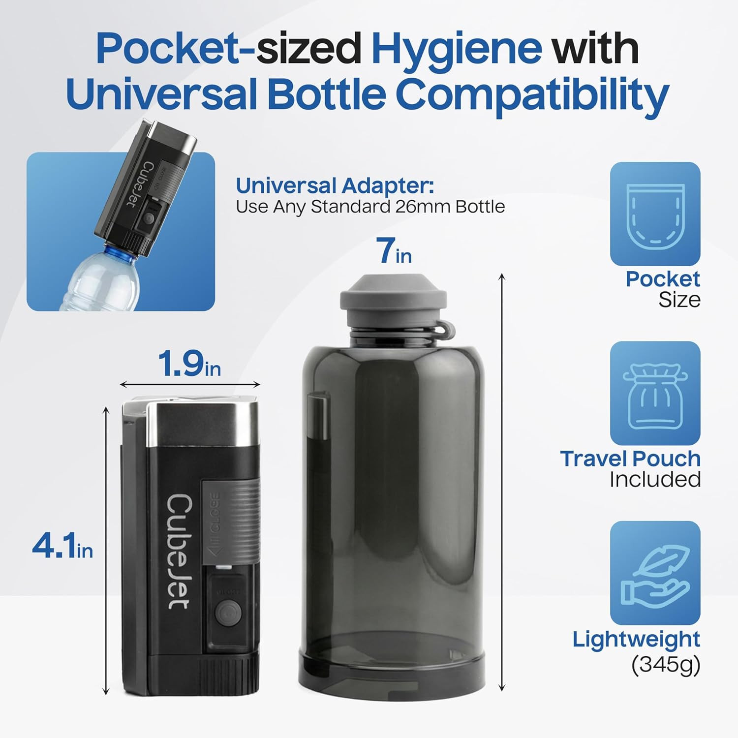 ® Cubejet Portable Bidet for Travel – 380Ml Bottle, 1100Mah Rechargeable Battery
