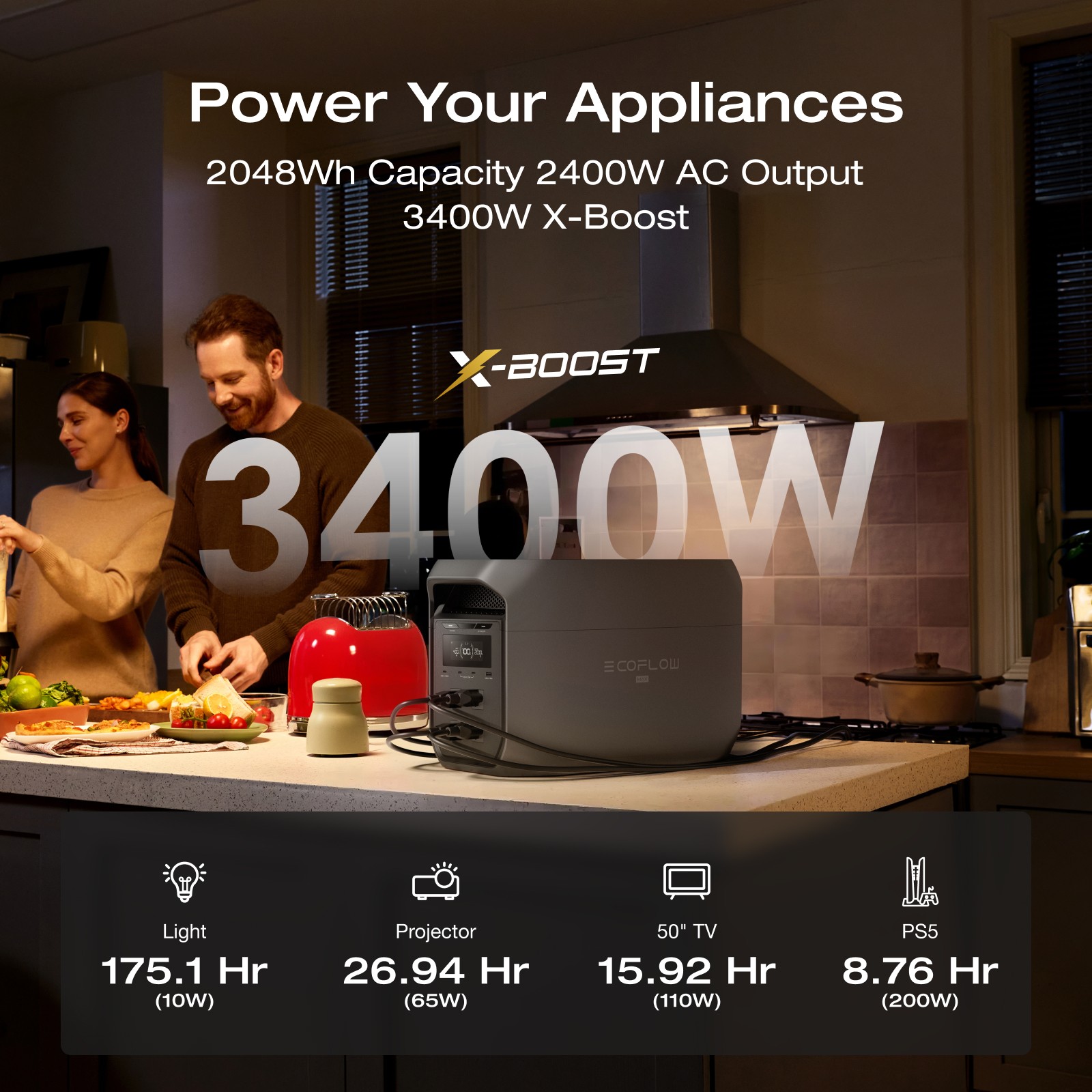 EcoFlow 2048Wh Portable DELTA 3 Max 2400W Power Station Backup & RV Camping
