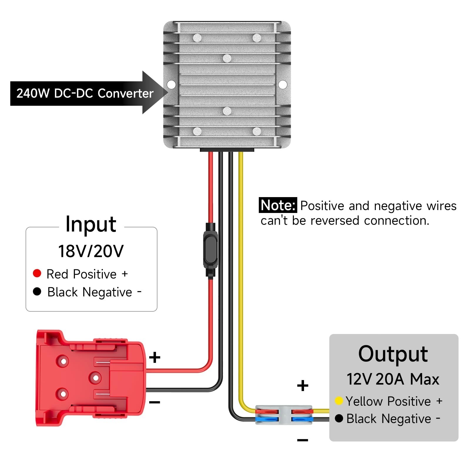 18V to 12V Step Down Converter Compatible with Milwaukee 18V Battery Adapter