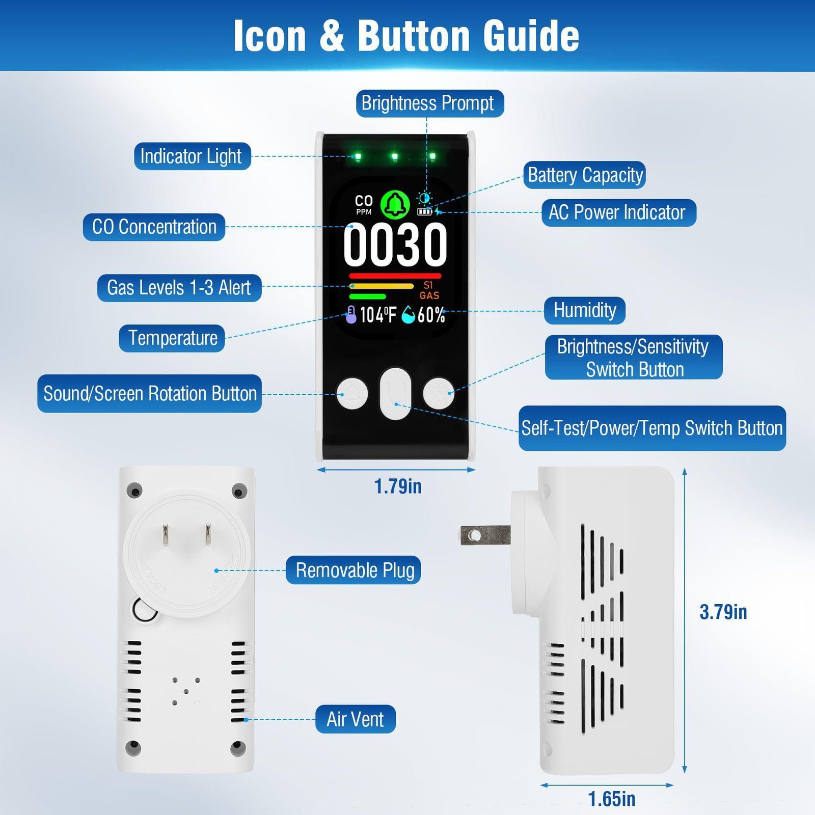 4in1/5IN1 Carbon Monoxide Detectors Plug-in Natural Gas Detector&Carbon Monoxide