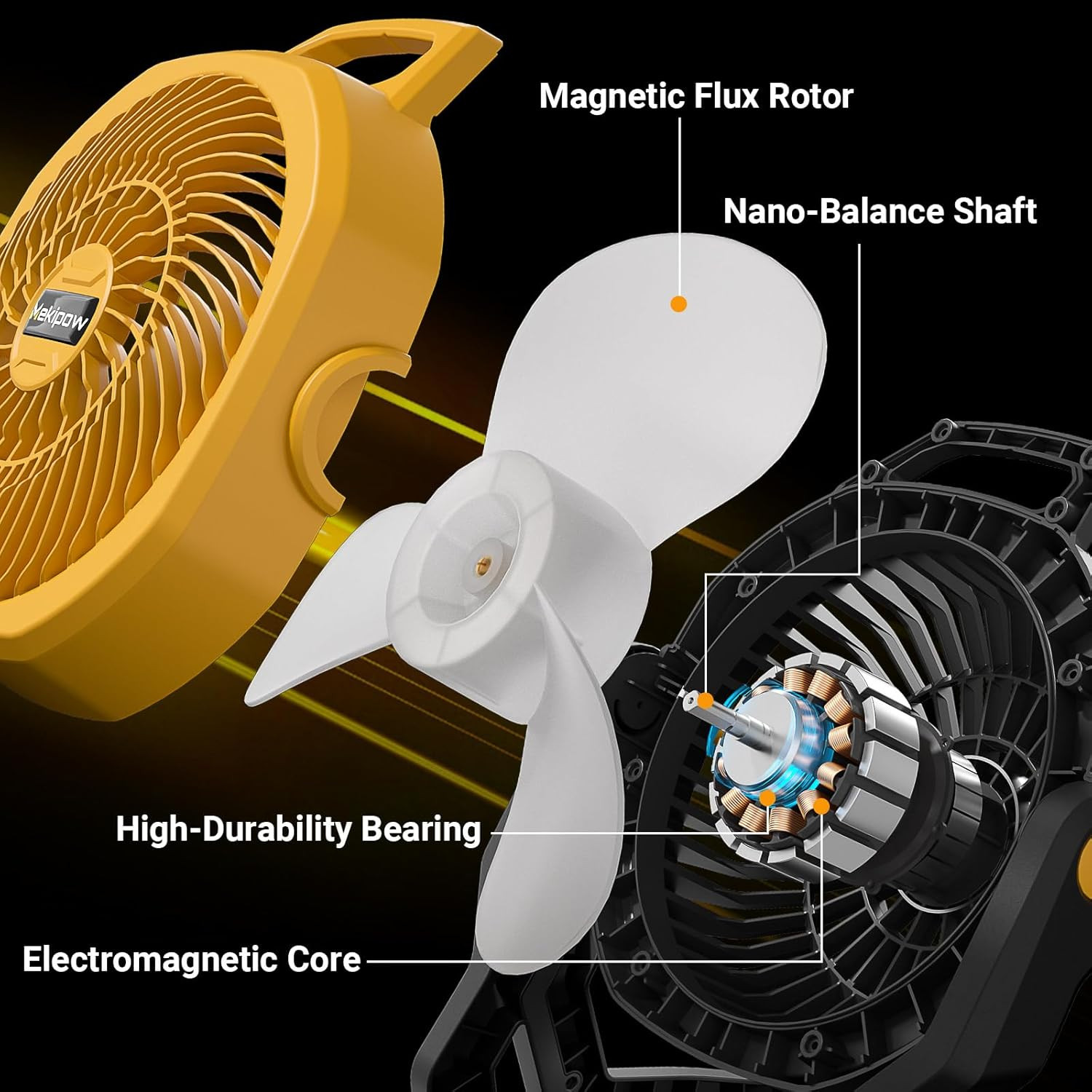 Battery Powered Fan Compatible with Dewalt 20V Max Battery, 750 CFM Cordless