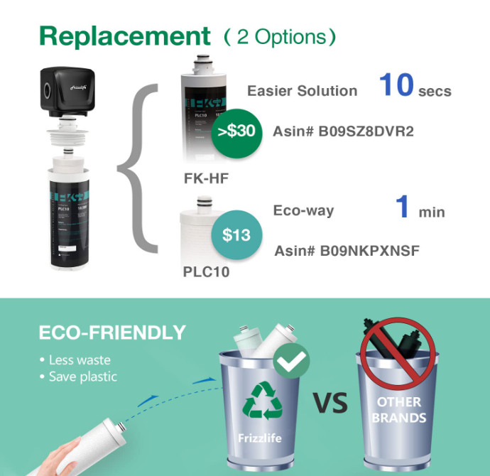 Under Sink Water Filter System, Remove 99.99% Chlorine, Lead, Bad Taste&Odor…