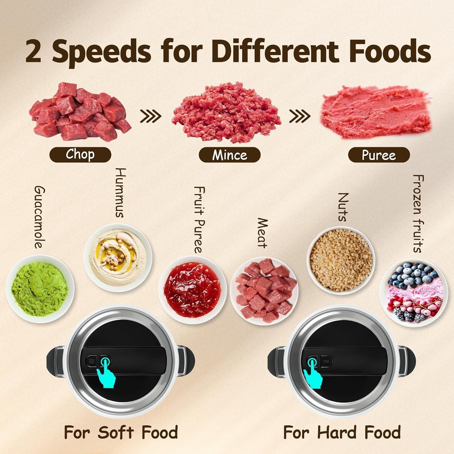 Versatile 6L Food Grinder with Dual Speed Control & Dishwasher Safe Parts