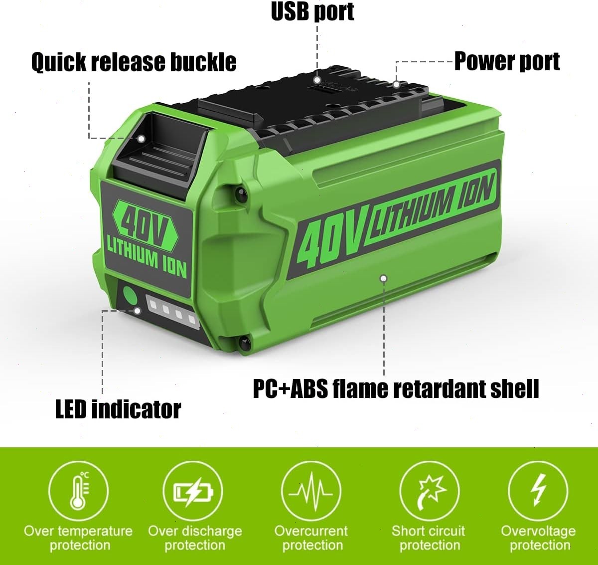 2Pack 40V 8.0Ah Battery / Charger For Greenworks 40 Volt Lithium Ion G-MAX 29482