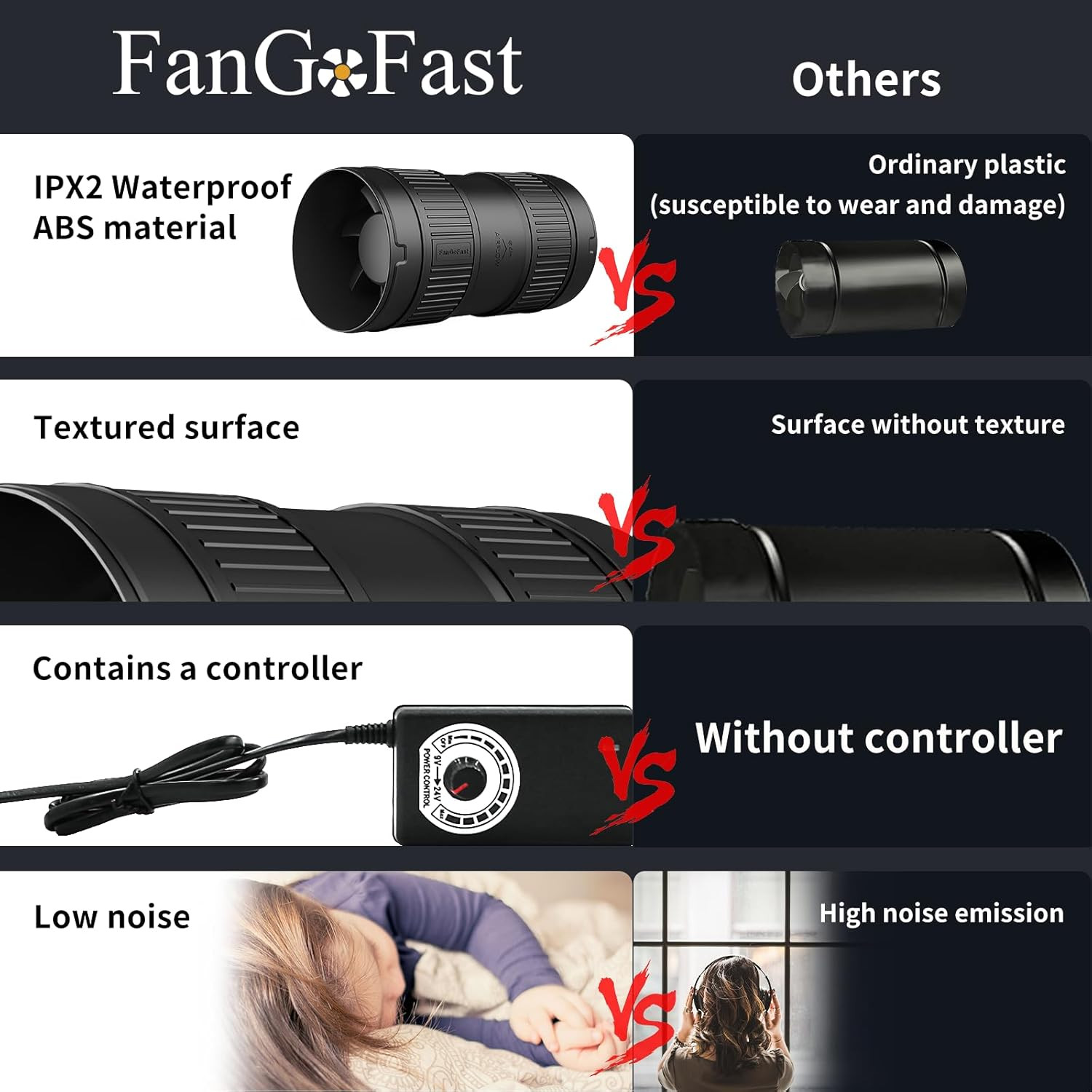 4 Inch Inline Duct Fan 130CFM Airflow with Stepless Speed Control Low Noise Ener