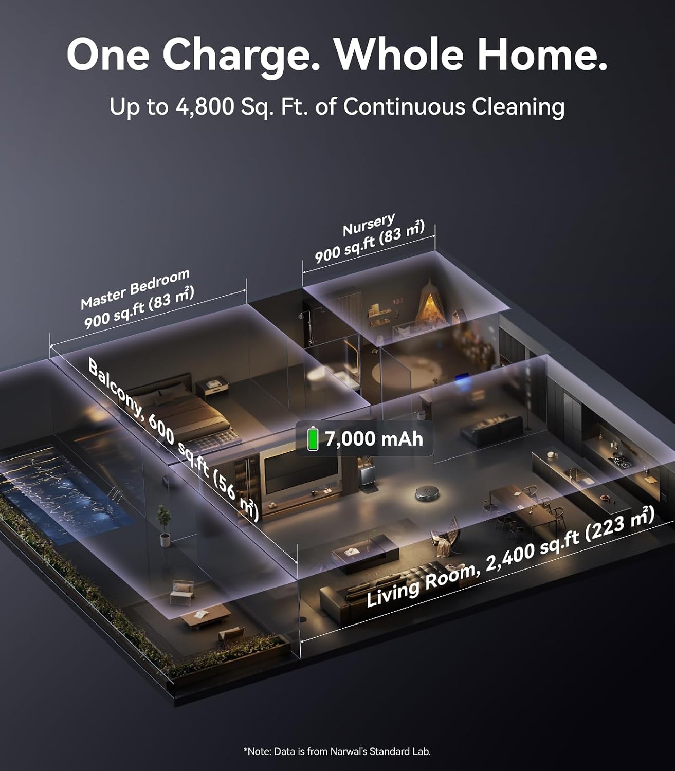 NARWAL Flow 2 Robot Vacuum and Mop Combo FlowWash Self-Emptying & Refilling