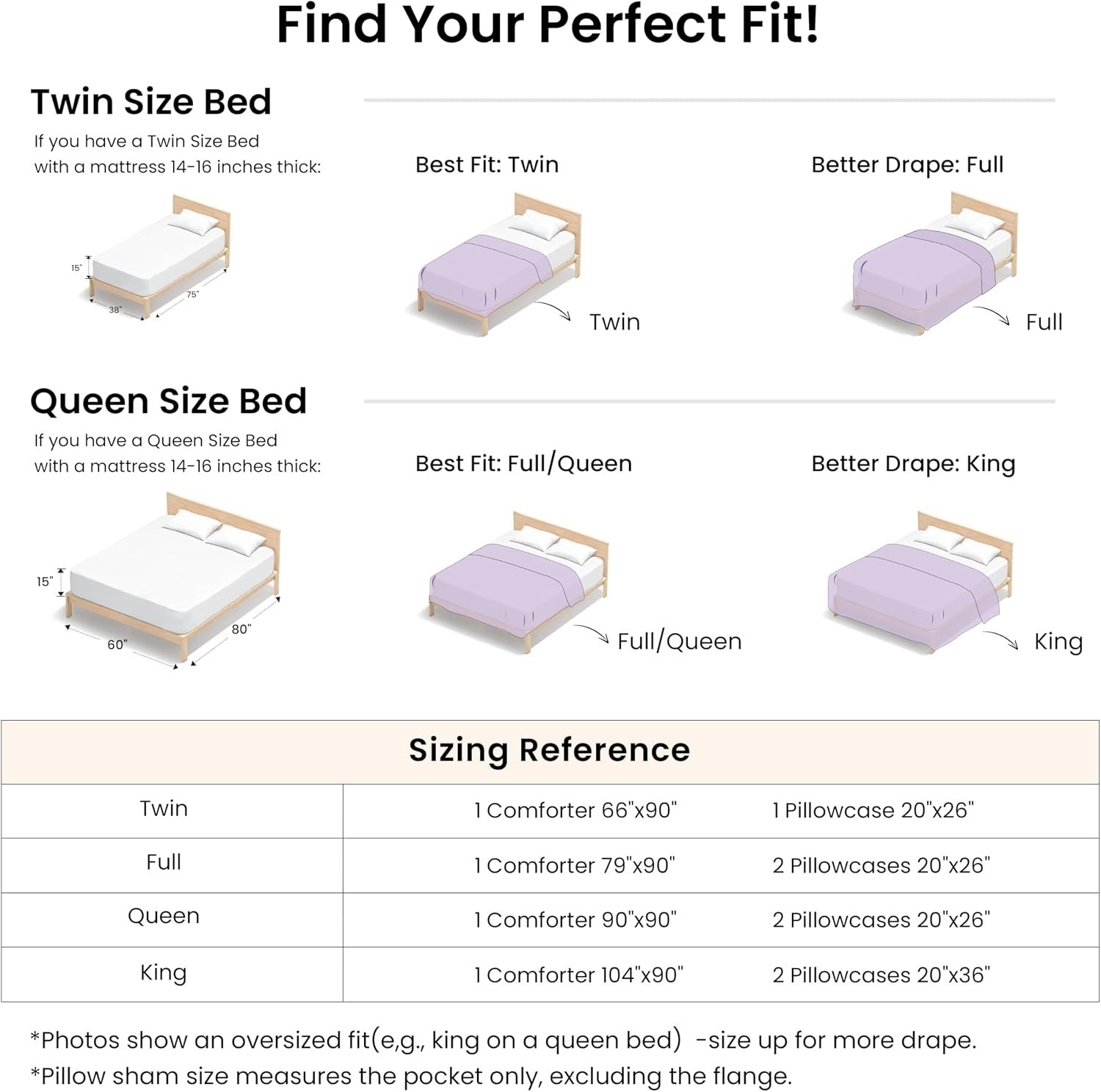 Lavender Full Comforter Set – 3-Piece Lightweight All-Season Bedding Solution