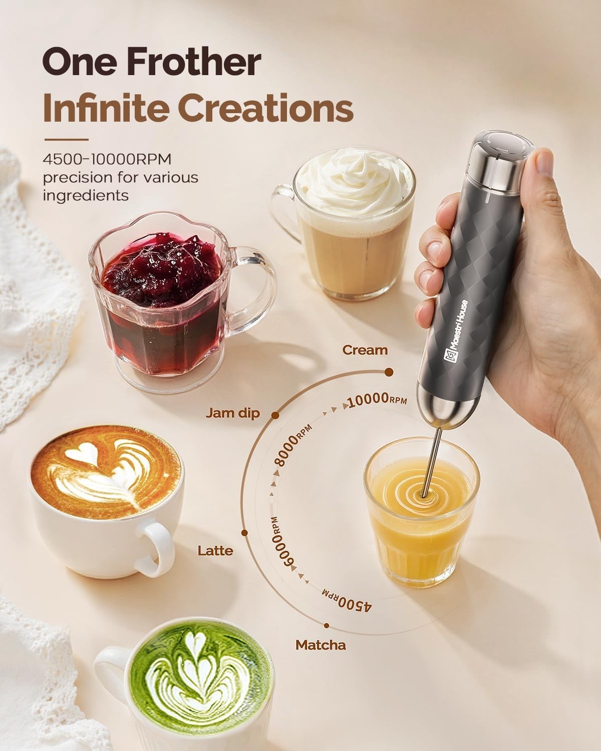 LunaFro 2.0 Stepless Speed Handheld Frother – Perfect for Cappuccinos & More