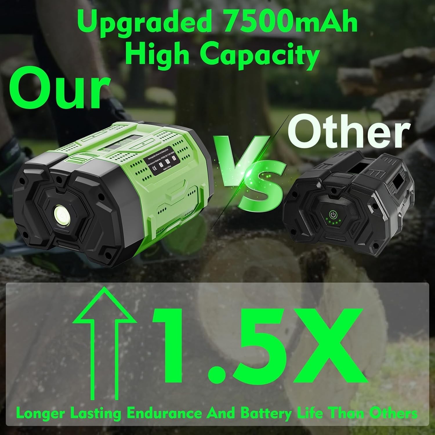56V 7500mAh Replacement for EGO Battery 7.5Ah Lithium BA2800 BA4200 Power Tools