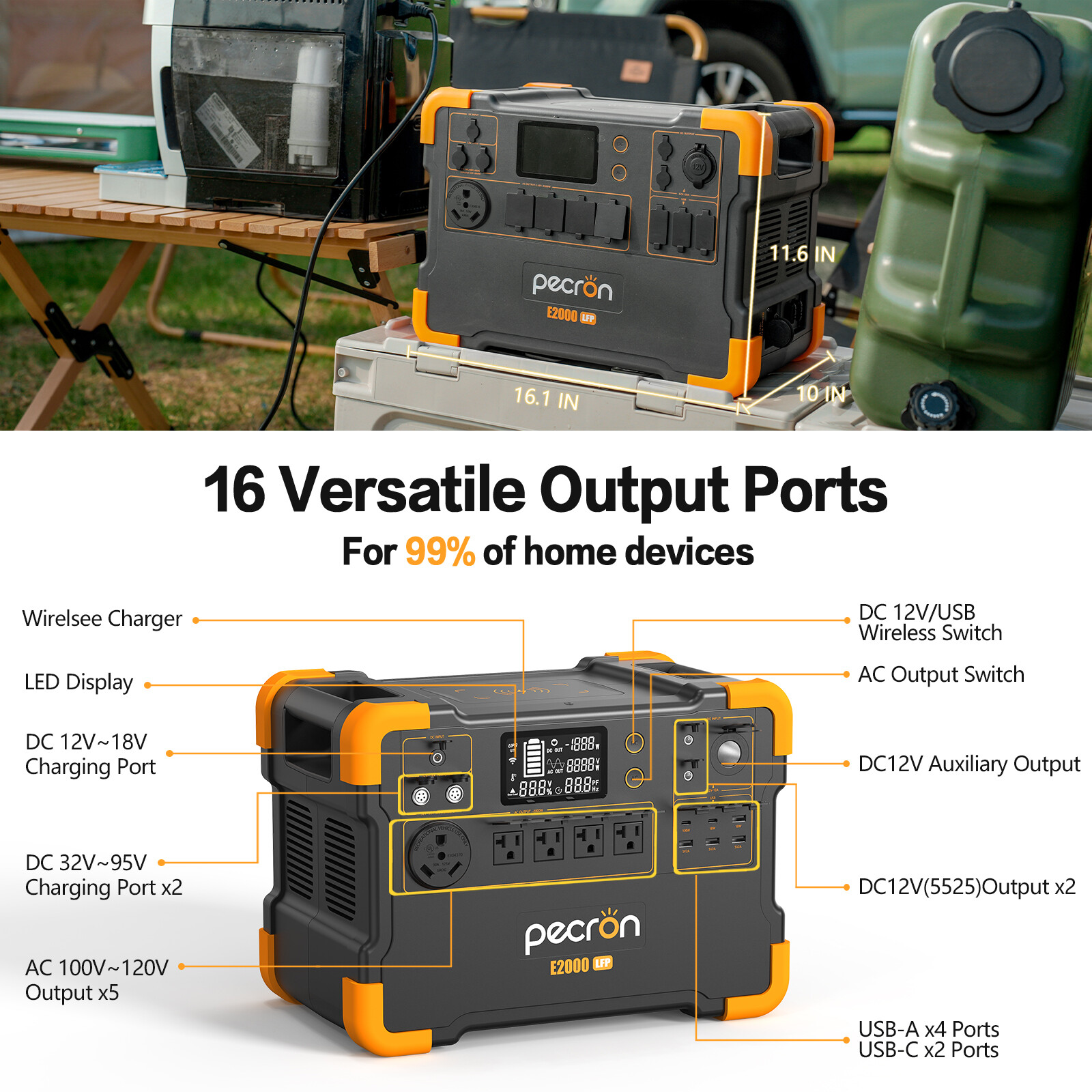 pecron E2000LFP Portable Power Station 1920Wh 5X2000W AC Outlets LiFePO4 Battery