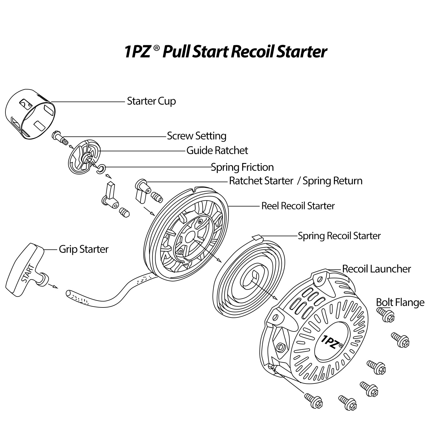 Pull Start Starter Recoil Cup For Craftsman Pressure Washer model# CMXGWFN061255