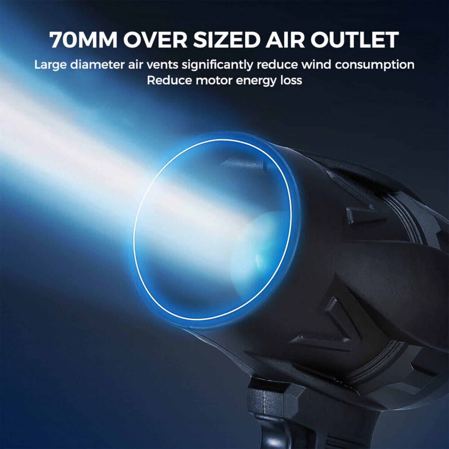 Electric Cordless Leaf Blower 36000RPM Handheld Leaf Blower 2X Battery & Charger