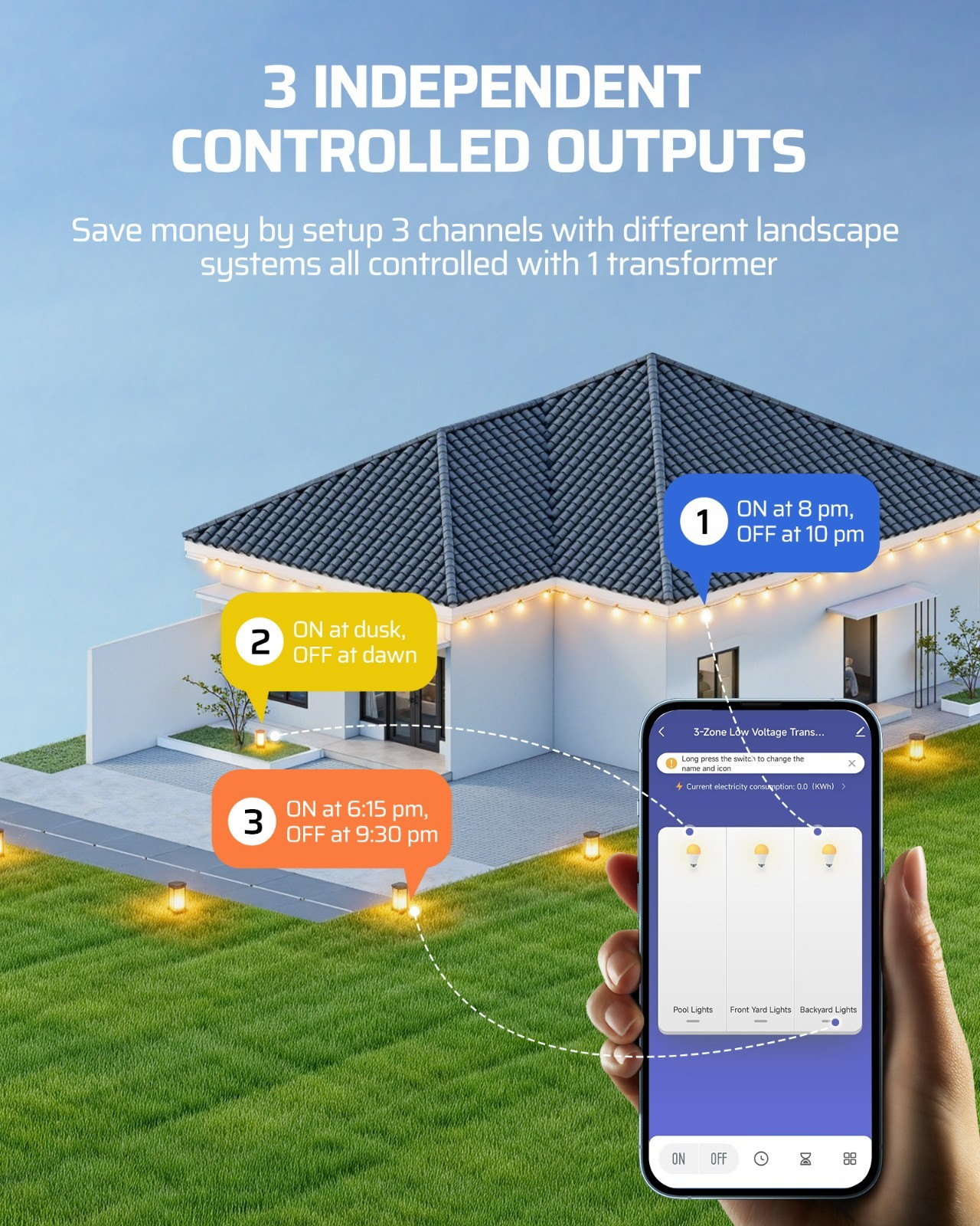 DEWENWILS 300W Smart Low Voltage Transformer WiFi 3 Zones, 120V AC to 12V/14V AC