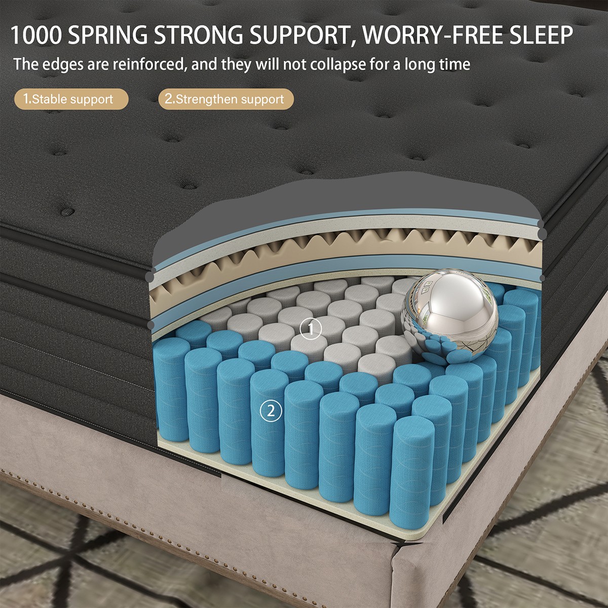 12″14″ Twin Full Queen King Size Mattress Memory Foam Hybrid Spring Bed In a Box